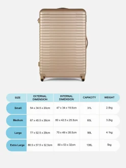 Maleta rígida de 4 ruedas con textura acanalada